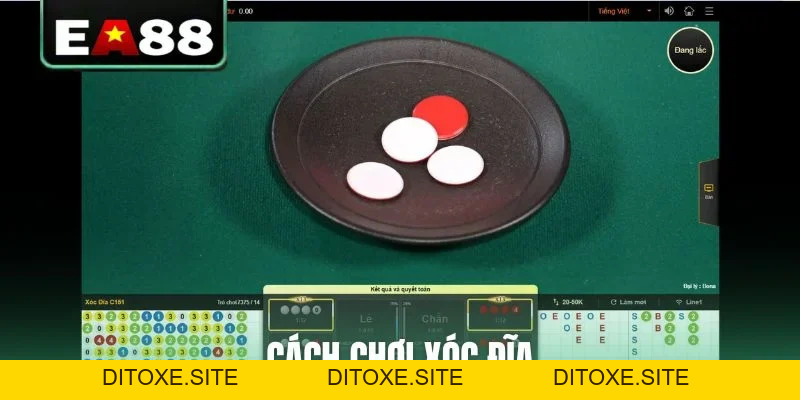Casino EA88 - Thiên Đường Sòng Bài Trực Tuyến Đỉnh Cao - DITOXE