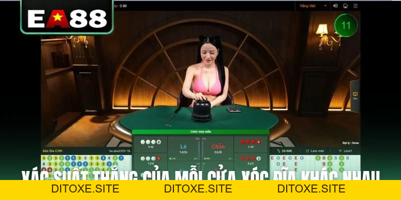 Cách Chơi Xóc Đĩa Ăn Tiền Thật Cực Dễ Dàng Tại EA88 - DITOXE