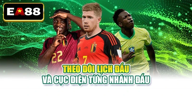 Bảng Đấu World Cup 2026 – Toàn Bộ 12 Bảng Từ A Đến L - DITOXE